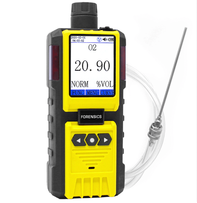 How to Detect Nitrogen Gas