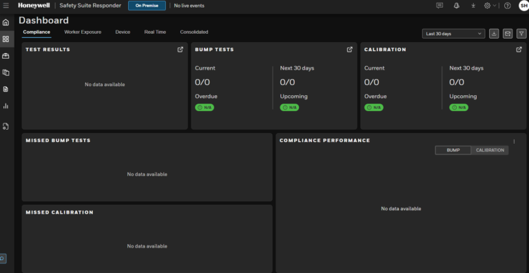 Gas Detector Fleet Management Software: Necessity or Luxury?